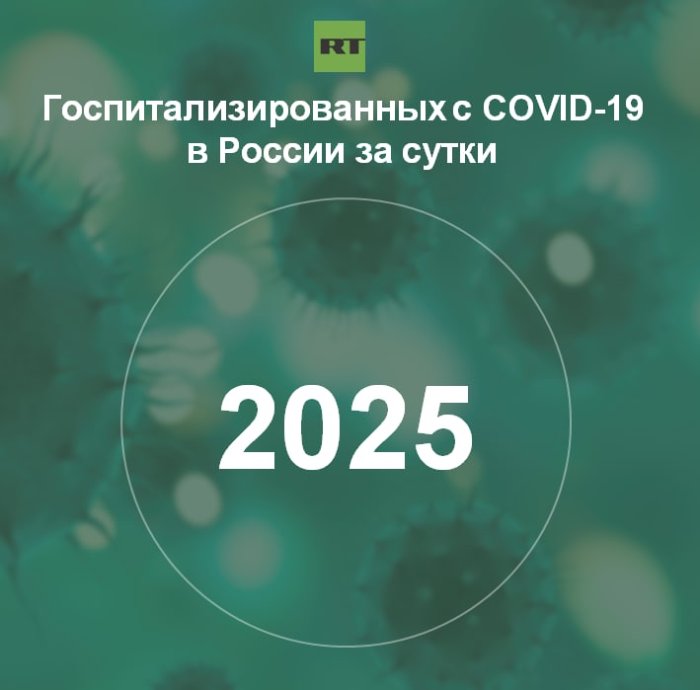 За сутки в России госпитализированы 2025 человек с коронавирусом