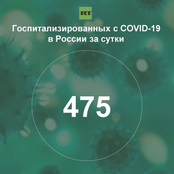 За сутки в России госпитализированы 475 человек с коронавирусом