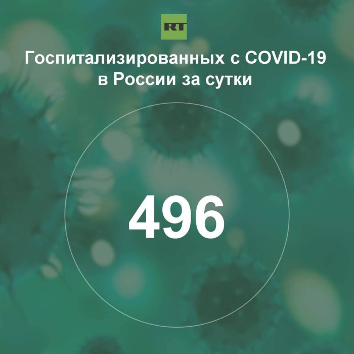 За сутки в России госпитализированы 496 человек с коронавирусом