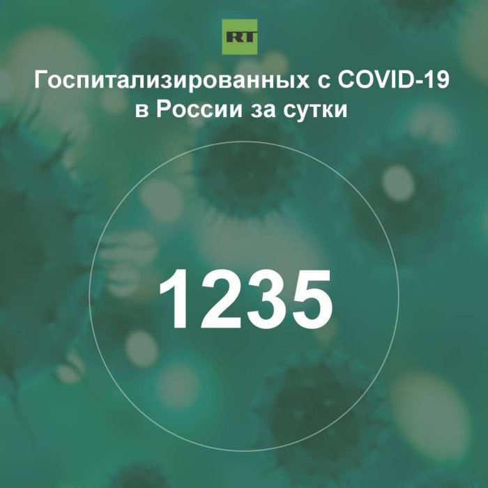 За сутки в России госпитализированы 1235 человек с коронавирусом