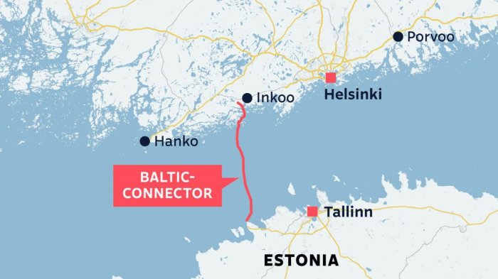    Balticconnector  