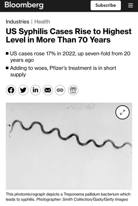 В США начинается мощная эпидемия сифилиса, — Bloomberg
