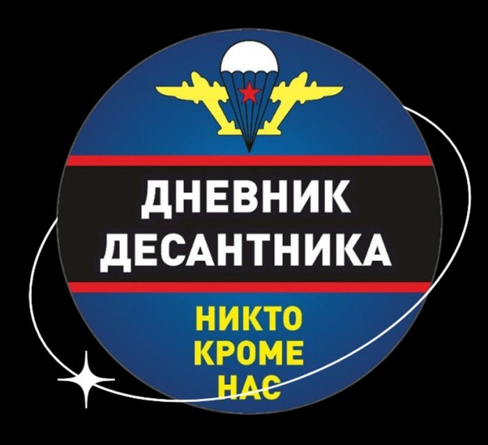 Боевая сводка за день 1 мая 2025 года со всех направлений СВО Боевая сводка за день 1 мая 2025 года со всех направлений СВО