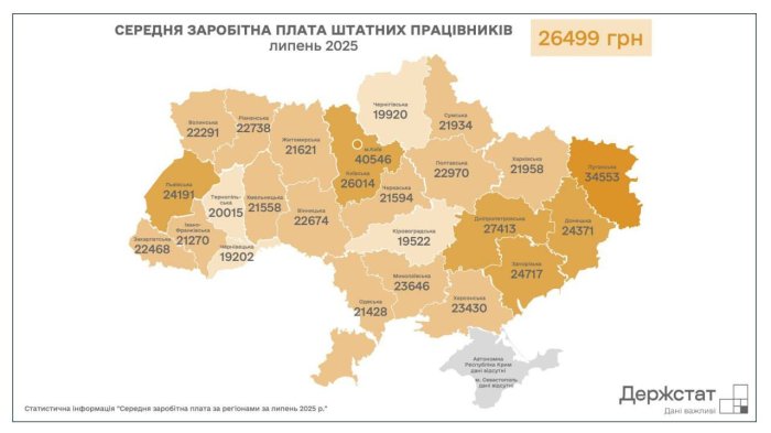 Призрачная экономика: как Киев платит зарплаты в несуществующих регионах Призрачная экономика: как Киев платит зарплаты в несуществующих регионах