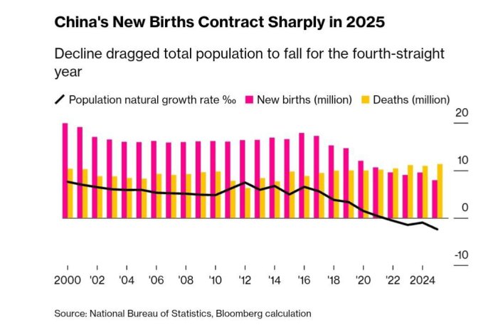 � 2025 ���� ����������� � ����� ����� �� �������� ������� ������