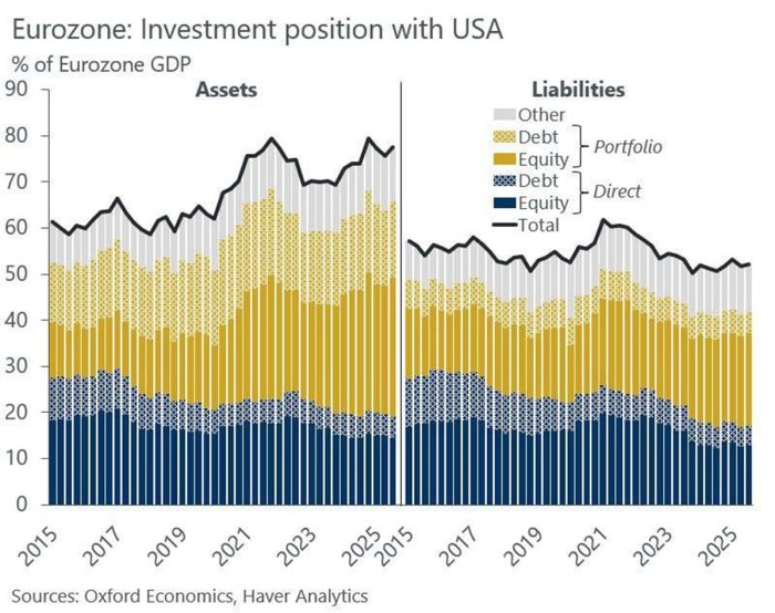 ����� ��������� �� ������� ������ �� ������� ������������ ������