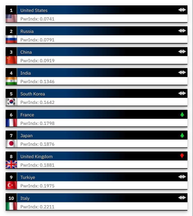 ������ ������ ������ ����� � �������� ���������� ����� ����