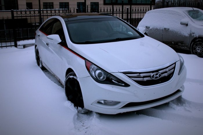 ���������� ��� �������� � ��������� ���������� �� ����������������