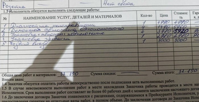 ���������� ���������� ��������� ������ 30.000 �. �� ������ �������