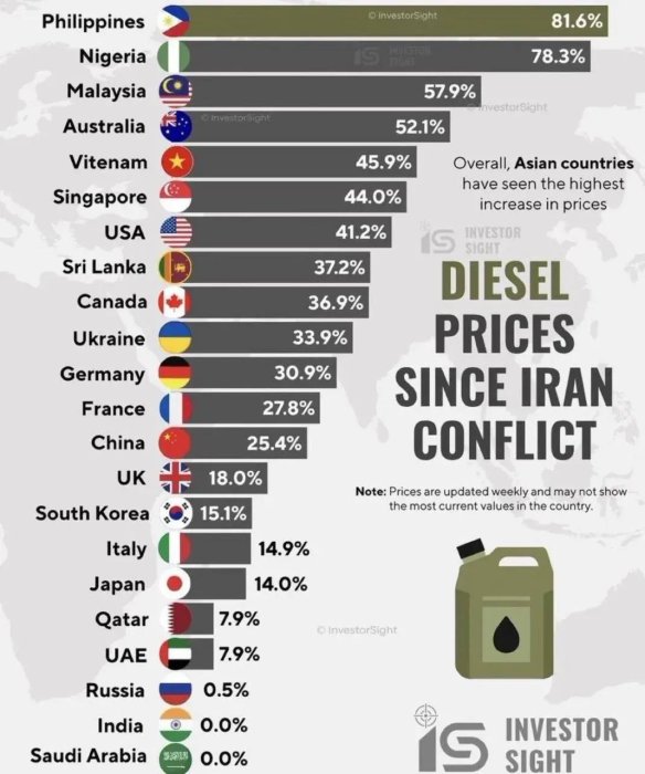 �������� �� ������� ������� ������ ������ ��� �� ������