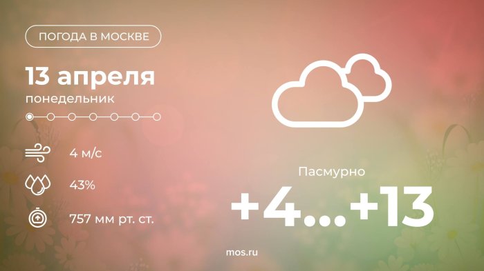 ������� � ������ � �������  ����� ���������.  ������ �� �������