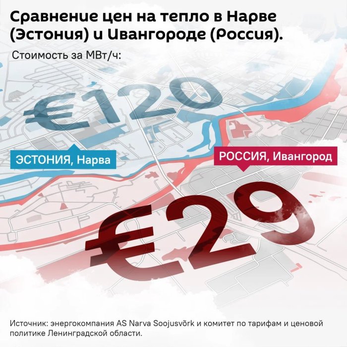 ���� �� ��������� � ���������� ����������� � � ��������� �����