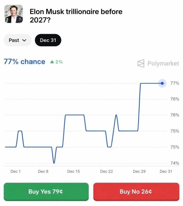 ���� ���� ������ ������ ������������ � ���� ��� � ���� ����